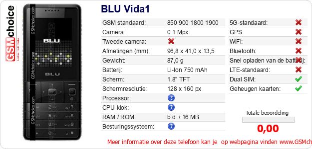 BLU Vida1 Technische gegevens BLU Vida1 Technische gegevens