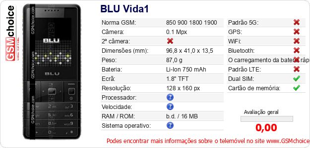 BLU Vida1 Especificações técnicas do telemóvel BLU Vida1 Especificações técnicas do telemóvel