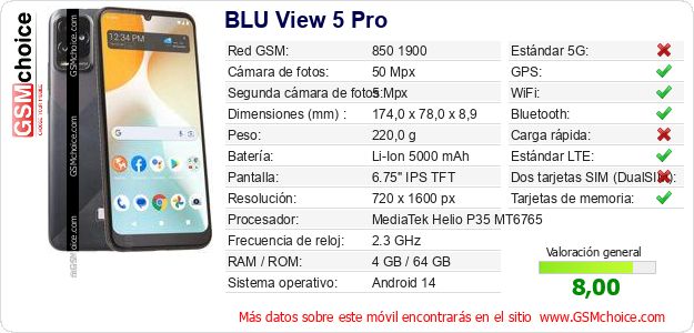 BLU View 5 Pro Datos técnicos del móvil BLU View 5 Pro Datos técnicos del móvil