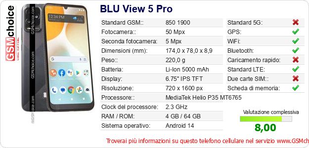 BLU View 5 Pro Dati tecnici di telefono cellulare BLU View 5 Pro Dati tecnici di telefono cellulare