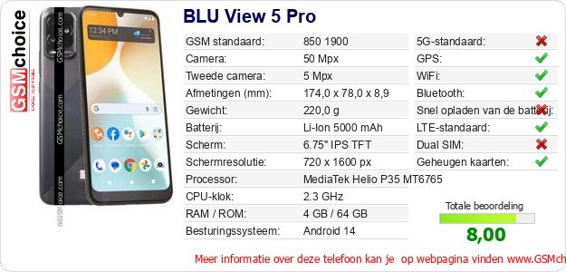 BLU View 5 Pro Technische gegevens 