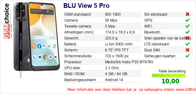 BLU View 5 Pro Technische gegevens 