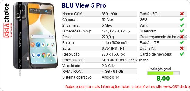 BLU View 5 Pro Especificações técnicas do telemóvel BLU View 5 Pro Especificações técnicas do telemóvel