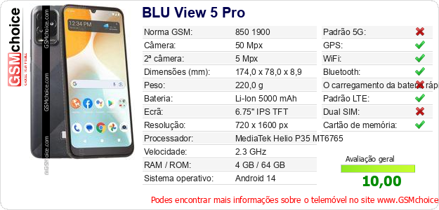 BLU View 5 Pro Especificações técnicas do telemóvel BLU View 5 Pro Especificações técnicas do telemóvel