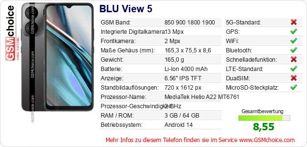 BLU View 5 technische Daten BLU View 5 technische Daten