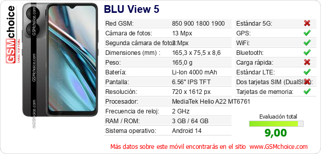 BLU View 5 Datos técnicos del móvil 
