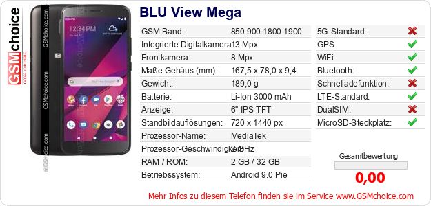 BLU View Mega technische Daten BLU View Mega technische Daten
