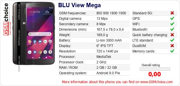 BLU View Mega technical specifications BLU View Mega technical specifications