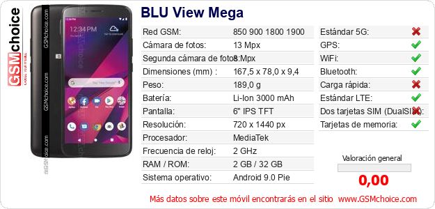 BLU View Mega Datos técnicos del móvil BLU View Mega Datos técnicos del móvil
