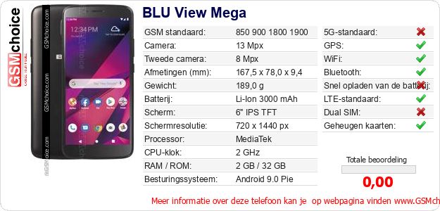 BLU View Mega Technische gegevens 