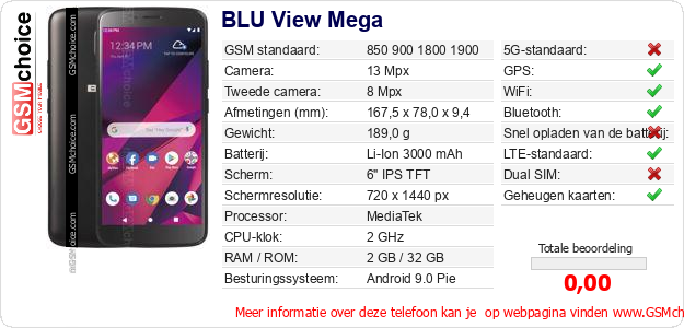 BLU View Mega Technische gegevens 
