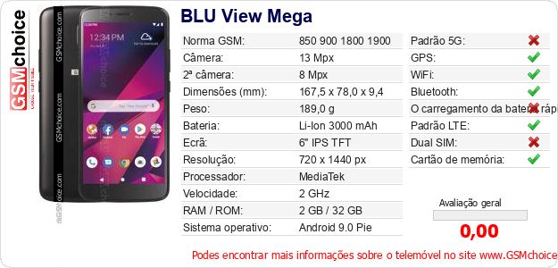 BLU View Mega Especificações técnicas do telemóvel BLU View Mega Especificações técnicas do telemóvel