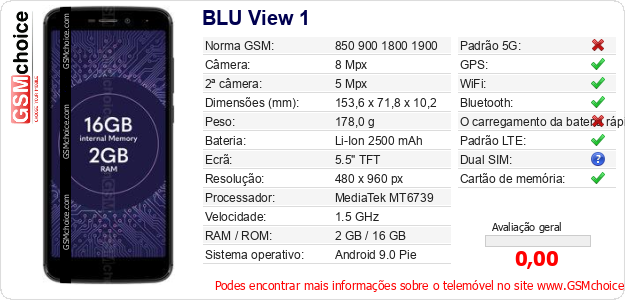 BLU View 1 Especificações técnicas do telemóvel 