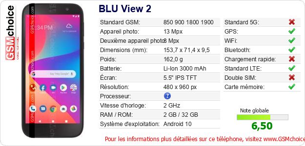 BLU View 2 Fiche technique BLU View 2 Fiche technique