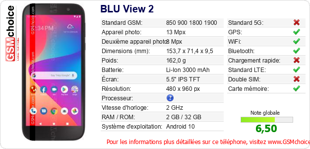 BLU View 2 Fiche technique BLU View 2 Fiche technique