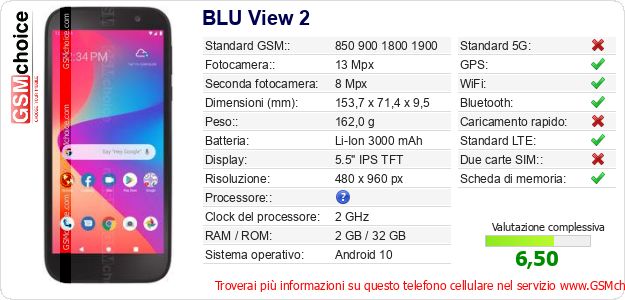 BLU View 2 Dati tecnici di telefono cellulare 