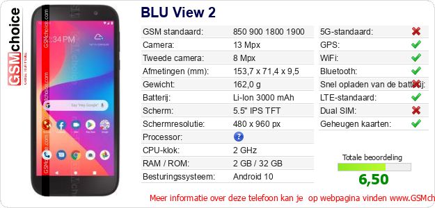 BLU View 2 Technische gegevens BLU View 2 Technische gegevens