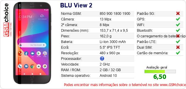 BLU View 2 Especificações técnicas do telemóvel BLU View 2 Especificações técnicas do telemóvel