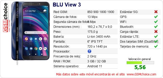 BLU View 3 Datos técnicos del móvil BLU View 3 Datos técnicos del móvil