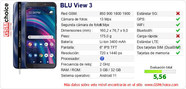 BLU View 3 Datos técnicos del móvil 