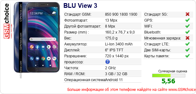 BLU View 3 Технические данные телефона BLU View 3 Технические данные телефона