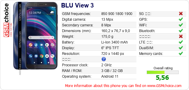 BLU View 3 手機技術數據