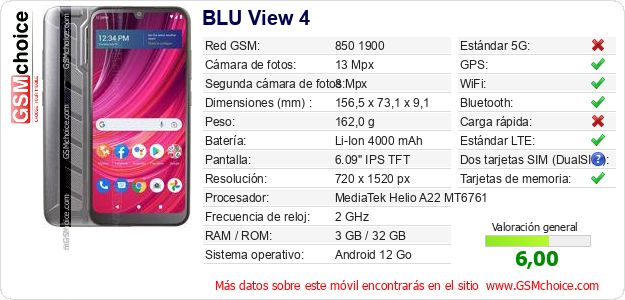 BLU View 4 Datos técnicos del móvil BLU View 4 Datos técnicos del móvil