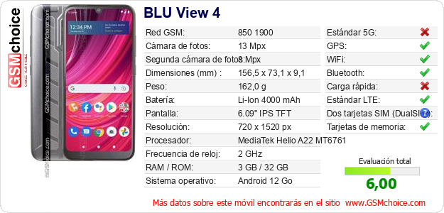 BLU View 4 Datos técnicos del móvil 