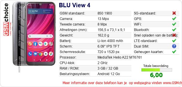 BLU View 4 Technische gegevens 