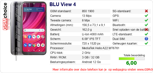 BLU View 4 Technische gegevens 