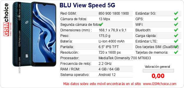 BLU View Speed 5G Datos técnicos del móvil BLU View Speed 5G Datos técnicos del móvil