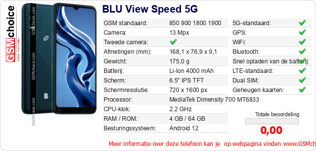 BLU View Speed 5G Technische gegevens BLU View Speed 5G Technische gegevens