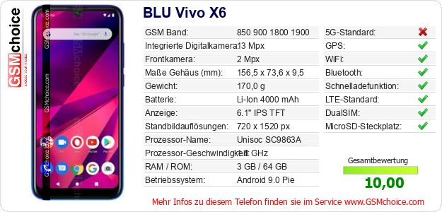BLU Vivo X6 technische Daten BLU Vivo X6 technische Daten