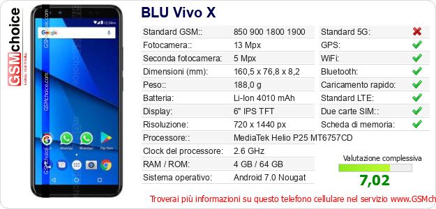 BLU Vivo X Dati tecnici di telefono cellulare BLU Vivo X Dati tecnici di telefono cellulare