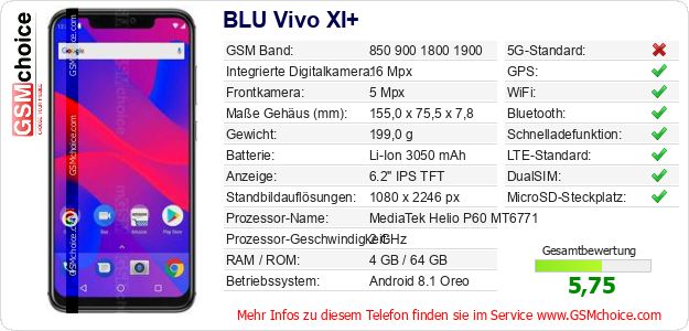 BLU Vivo XI+ technische Daten BLU Vivo XI+ technische Daten