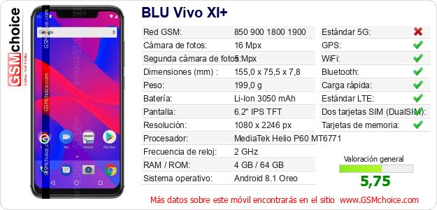 BLU Vivo XI+ Datos técnicos del móvil BLU Vivo XI+ Datos técnicos del móvil