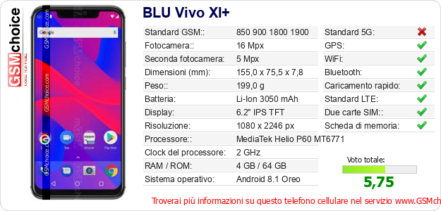 BLU Vivo XI+ Dati tecnici di telefono cellulare BLU Vivo XI+ Dati tecnici di telefono cellulare