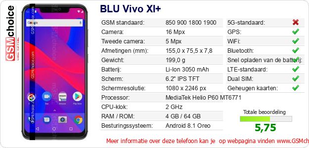 BLU Vivo XI+ Technische gegevens BLU Vivo XI+ Technische gegevens