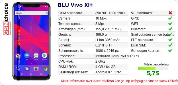BLU Vivo XI+ Technische gegevens BLU Vivo XI+ Technische gegevens