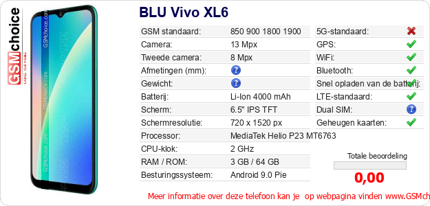 BLU Vivo XL6 Technische gegevens 