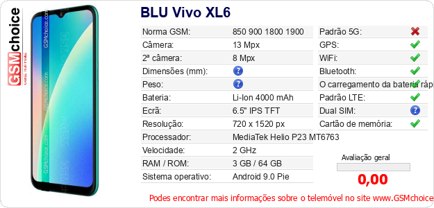 BLU Vivo XL6 Especificações técnicas do telemóvel 