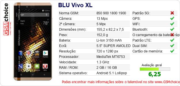 BLU Vivo XL Especificações técnicas do telemóvel 