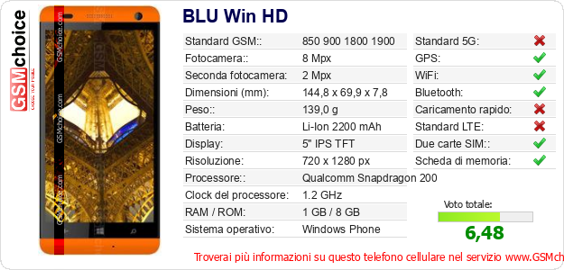 BLU Win HD Dati tecnici di telefono cellulare BLU Win HD Dati tecnici di telefono cellulare