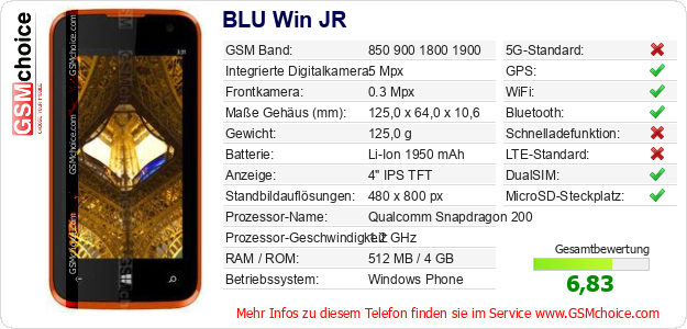 BLU Win JR technische Daten BLU Win JR technische Daten