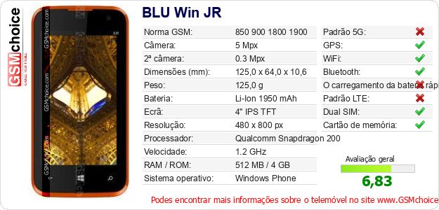 BLU Win JR Especificações técnicas do telemóvel BLU Win JR Especificações técnicas do telemóvel