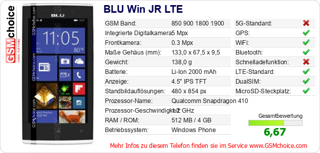BLU Win JR LTE technische Daten BLU Win JR LTE technische Daten