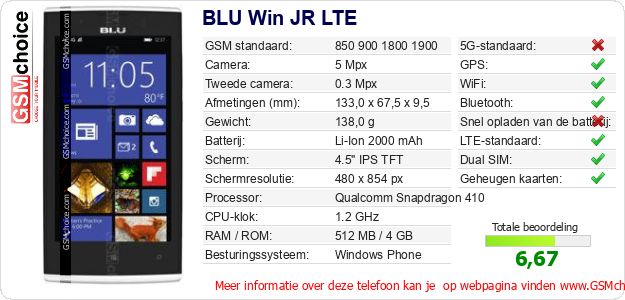 BLU Win JR LTE Technische gegevens BLU Win JR LTE Technische gegevens
