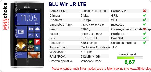 BLU Win JR LTE Especificações técnicas do telemóvel BLU Win JR LTE Especificações técnicas do telemóvel