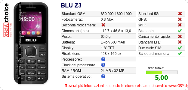 BLU Z3 Dati tecnici di telefono cellulare BLU Z3 Dati tecnici di telefono cellulare