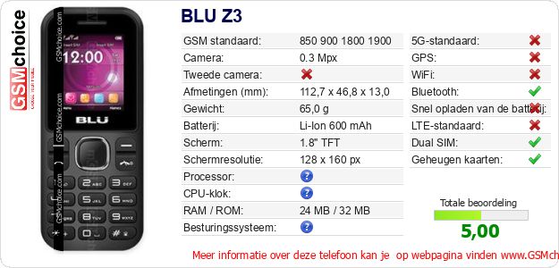 BLU Z3 Technische gegevens BLU Z3 Technische gegevens